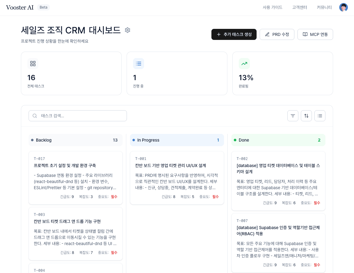 Dashboard Preview